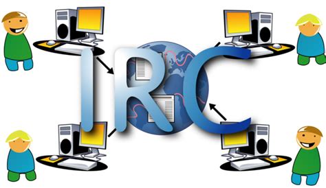 IRC